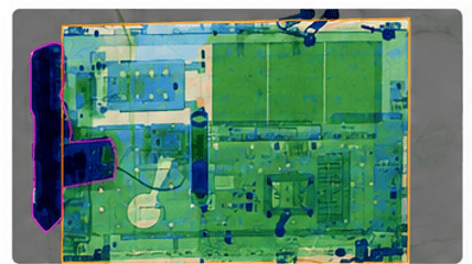 Security Bounding Box